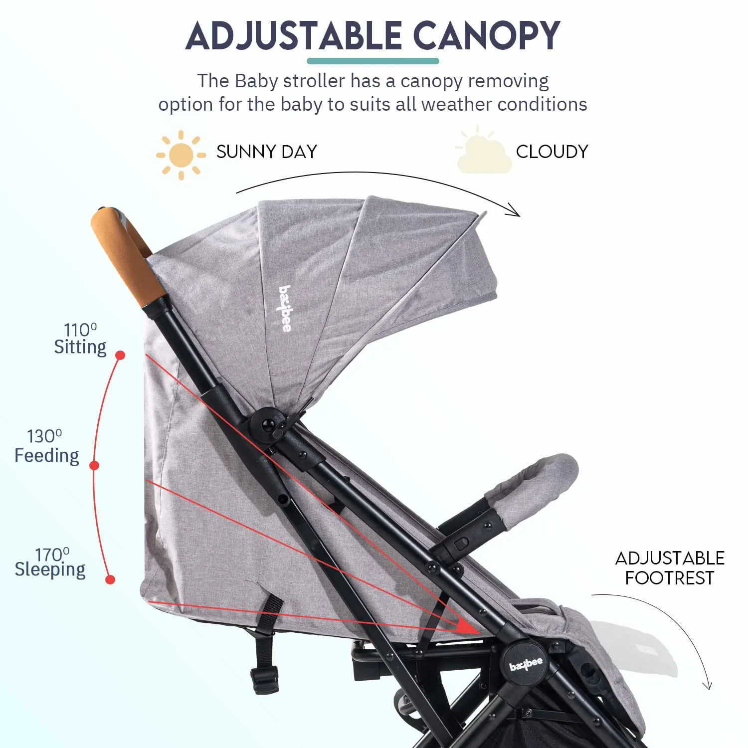 BAYBEE Foldable Baby Stroller Pram For Baby Boy Girl 0 To 3 Years With Metal Frame, 3-Position & Bassinet, Canopy, Parent Handle, 5 Point Safety Belt