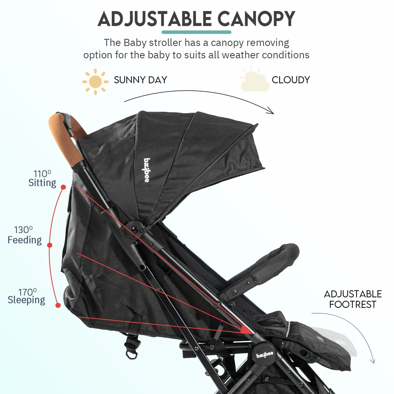 BAYBEE Foldable Baby Stroller Pram For Baby Boy Girl 0 To 3 Years With Metal Frame, 3-Position & Bassinet, Canopy, Parent Handle, 5 Point Safety Belt