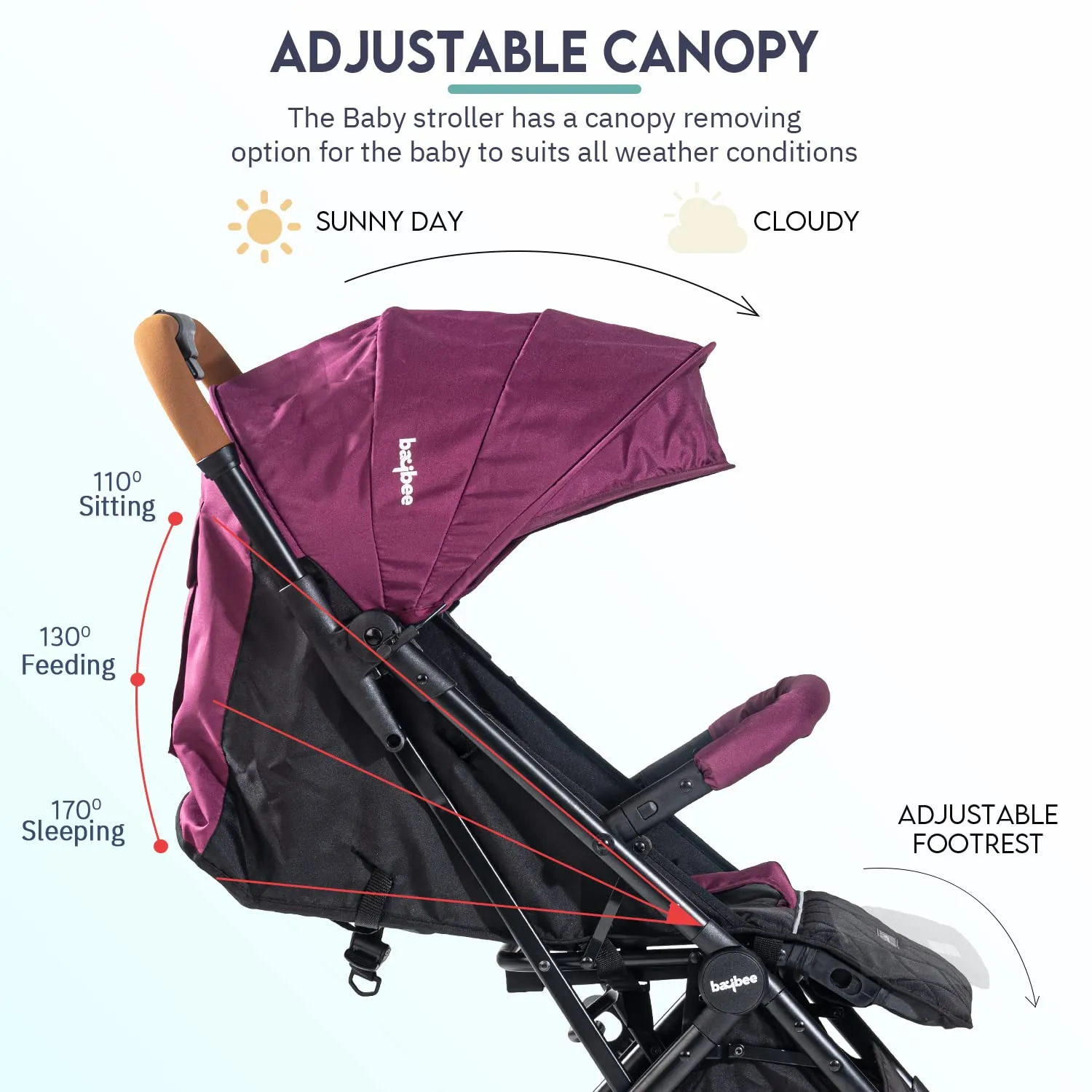 BAYBEE Foldable Baby Stroller Pram For Baby Boy Girl 0 To 3 Years With Metal Frame, 3-Position & Bassinet, Canopy, Parent Handle, 5 Point Safety Belt
