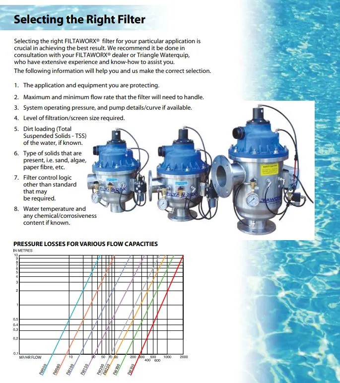 Filtaworx FW100 100mm Fully Automatic Self-Cleaning Vertical Screen Filters with Hydraulic DP Rinse Controller - 1973cm² (230-1330LPM)