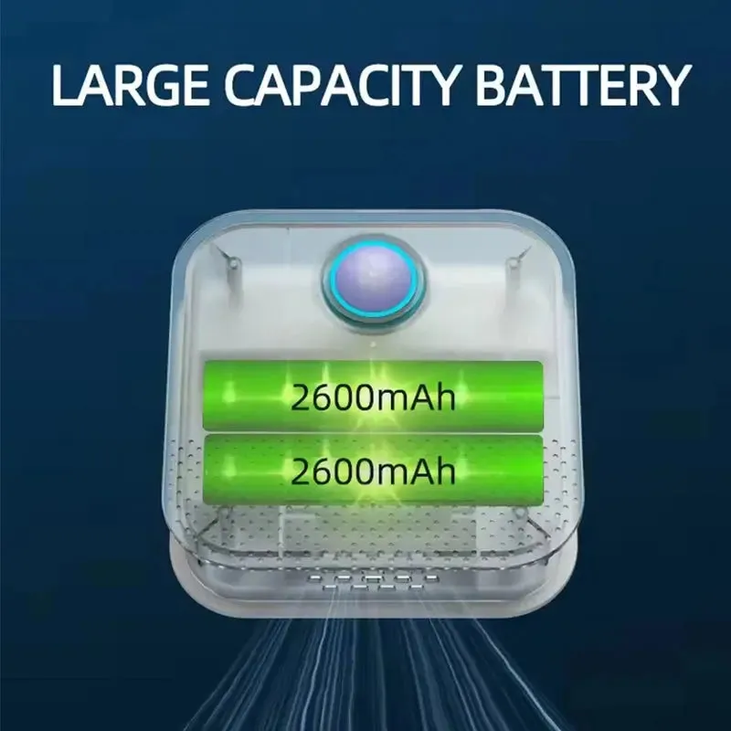 Smart Odor Purifier for Cat Litter Boxes