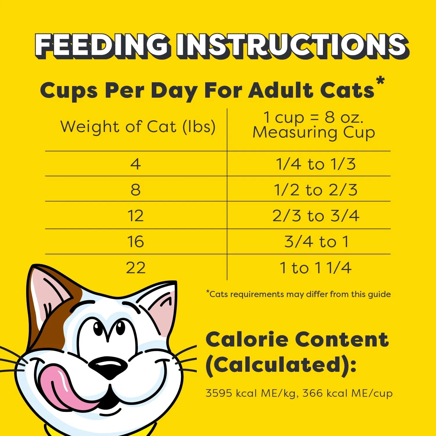 Temptations Seafood Medley Flavor Adult Dry Cat Food, 3.15 Lb Bag